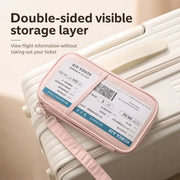 RFID Passport Holder Travel Wallet