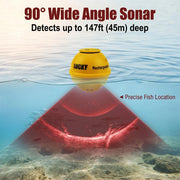 Wireless Castable Sonar Fish Finder