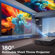 HY300 Portable Android Projector – product view 3