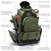 BASSDASH Fishing Tackle Backpack