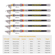 Lixada Telescopic Fishing Rod & Reel Combo