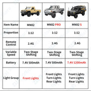 MN82 1:12 4WD RC Pickup Truck