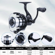 Goture Travel Fishing Combo Kit