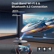 HY300 Portable Android Projector – product view 4