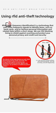 RFID Passport Wallet