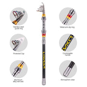 Lixada Telescopic Fishing Rod & Reel Combo