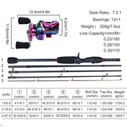 Sougayilang Baitcasting Travel Fishing Kit
